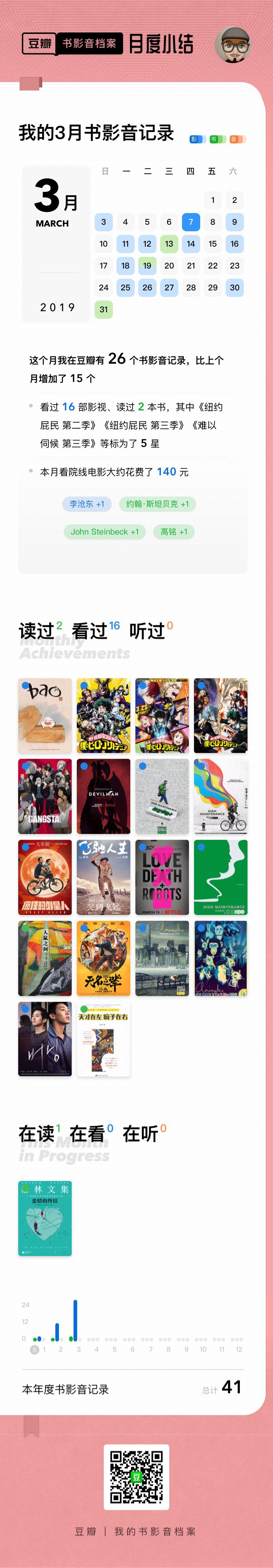 kindle